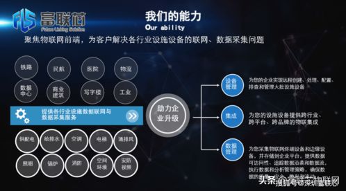 物联网主要应用在哪些领域